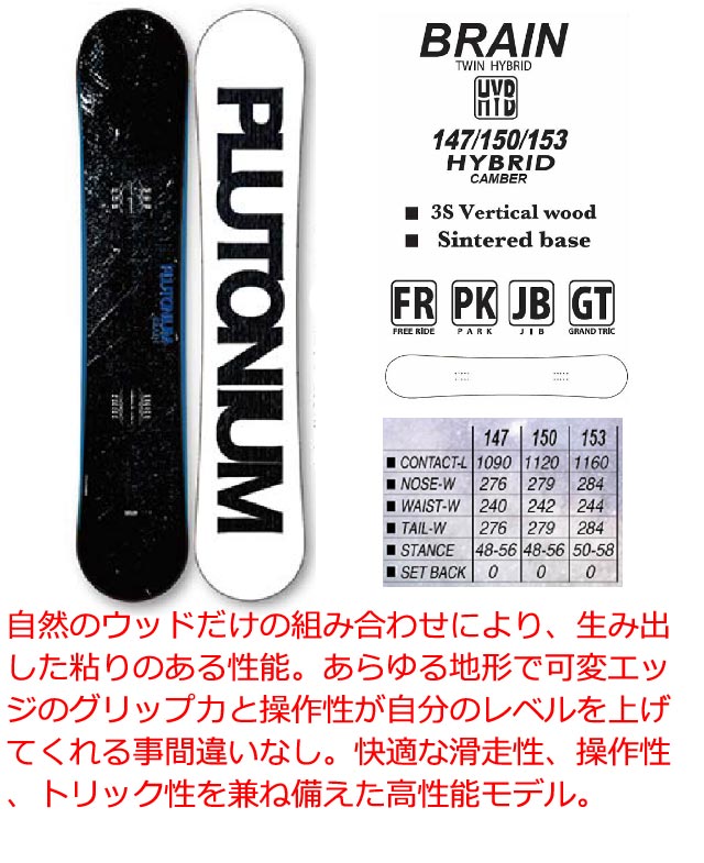 SALE／92%OFF】 21-22 PLUTONIUM プルトニウム BRAIN ブレイン メンズ