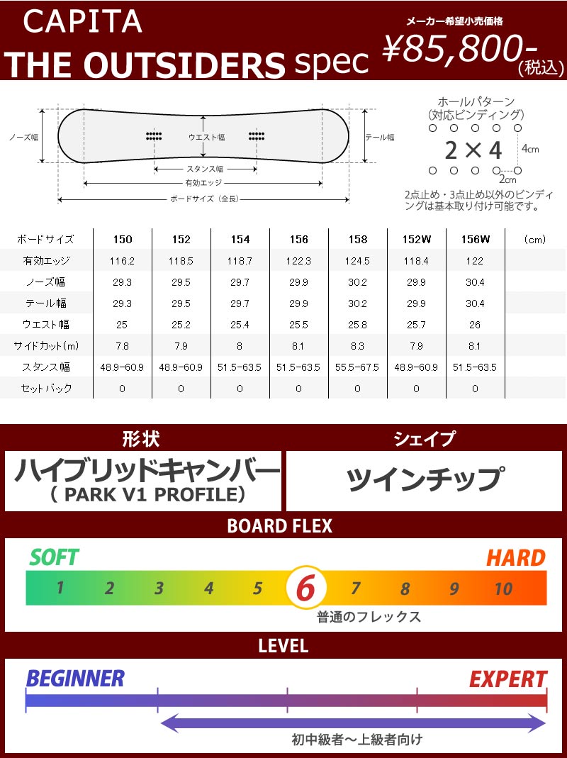 22-23CAPITA/キャピタTHEOUTSIDERSメンズスノーボードキッカージブ板2023予約商品