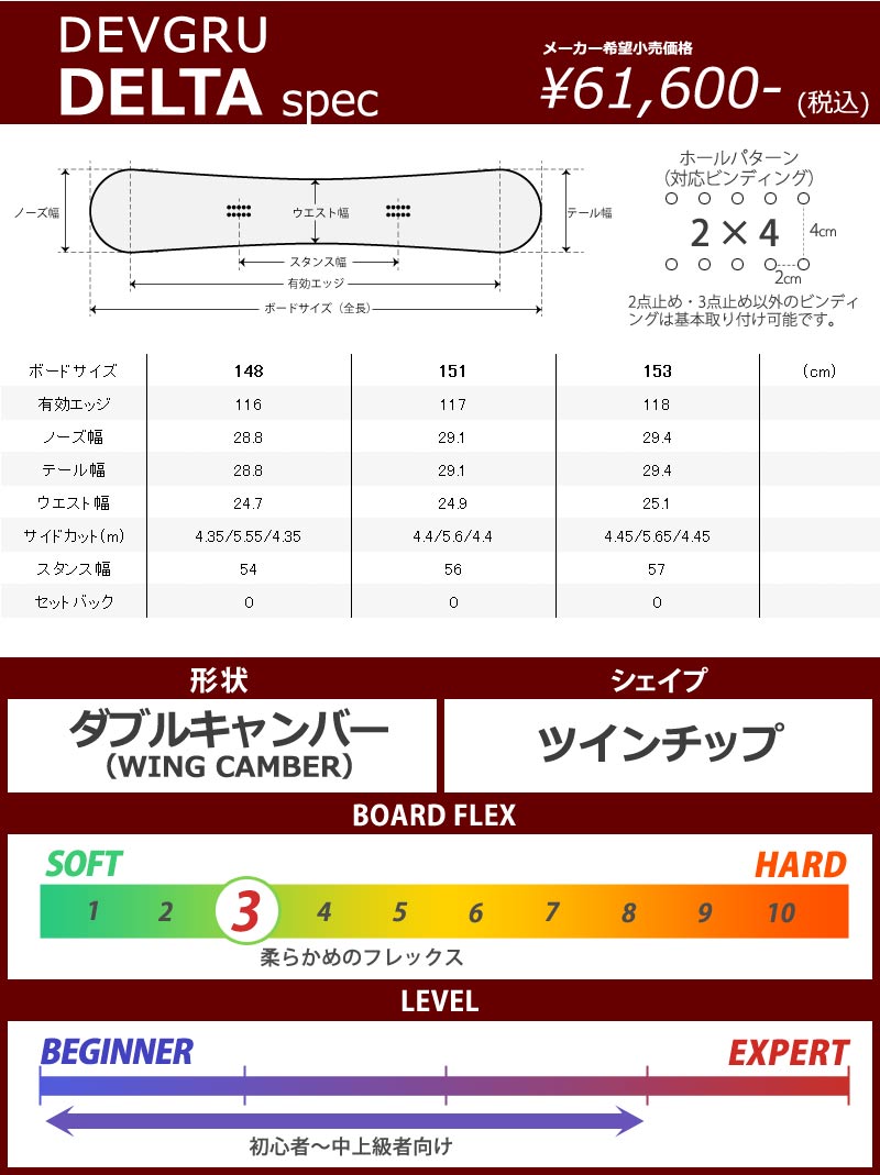 毎日激安特売で 営業中です 22-23 DEVGRU デヴグルー DELTA デルタ