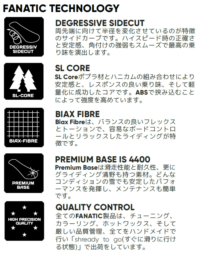 22 23 Fanatic ファナティック Ace メンズ エース レディース