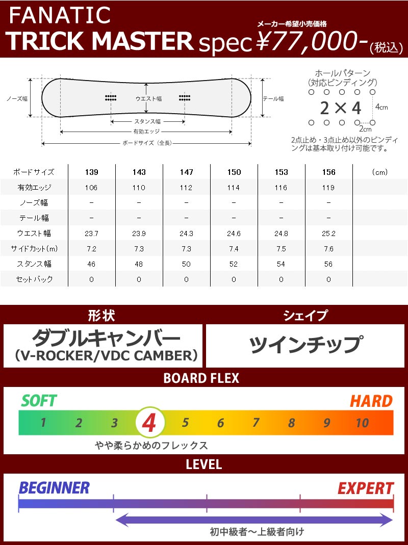 ファナティック ドレイク | www.tspea.org