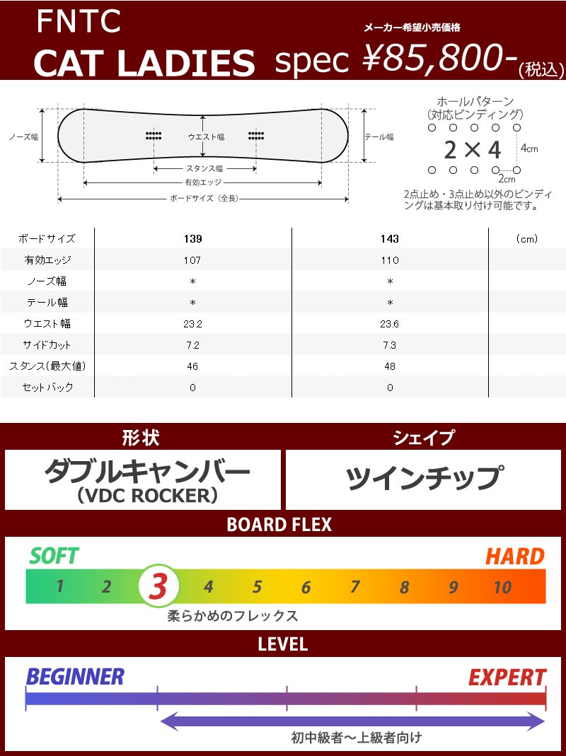 通販でクリスマス 22-23 FNTC エフエヌティーシー CAT LADIES レイト