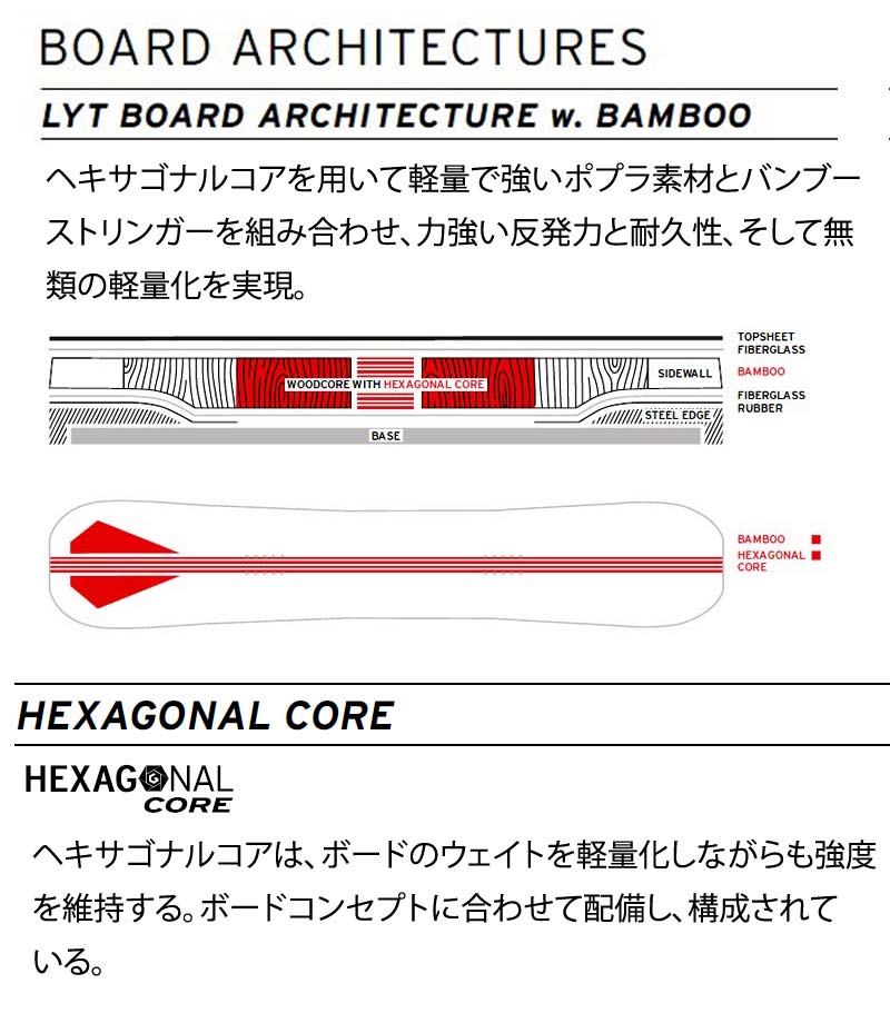 22-23 HEAD ヘッド ドローライト レディース メンズ パウダー DRAW