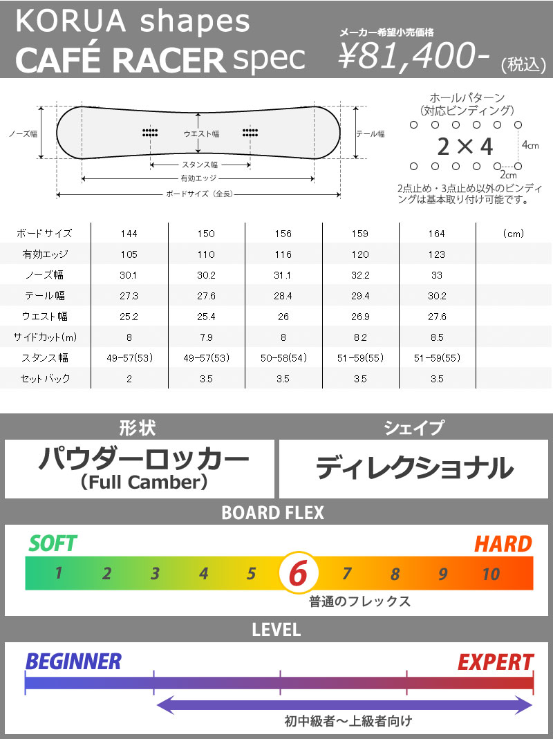 KORUA shapes コルアシェイプス カフェレーサー パウダー メンズ CAFE