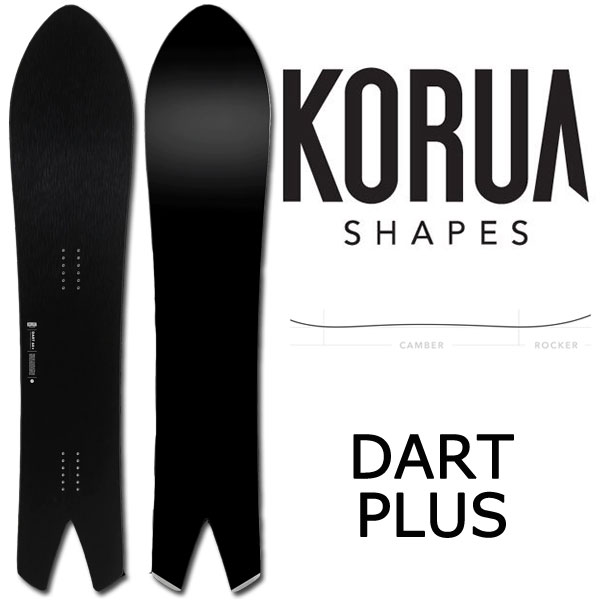 KORUA Shapes - Our new Tugboat51 just won Product Of The Year at