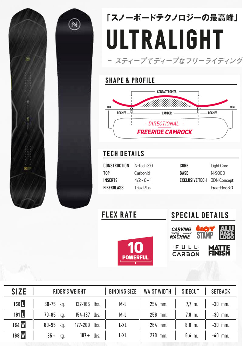 22 23 Nidecker ナイデッカー ウルトラライト Ultralight