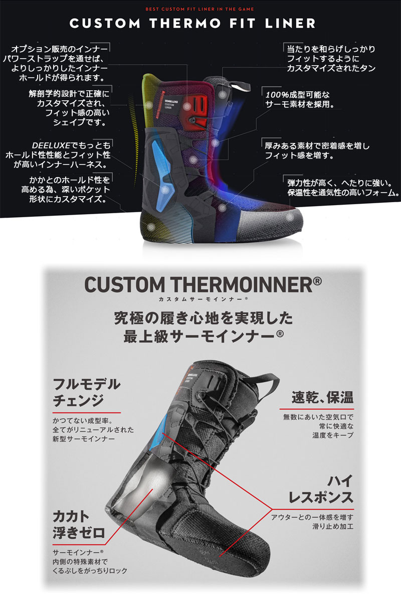 22-23DEELUXE/ディーラックスEMPIREctfエンパイアメンズレディーススピードレースブーツ熱成型対応スノーボード2023予約商品
