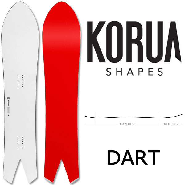 楽天市場】KORUA shapes / コルアシェイプス PENCIL ペンシル メンズ レディース スノーボード パウダー カービング 板 2025  予約商品 : BREAKOUT