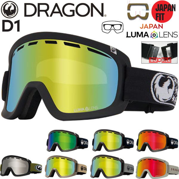 楽天市場】【エントリーでポイント10倍】24-25 DRAGON/ドラゴン PXV JP