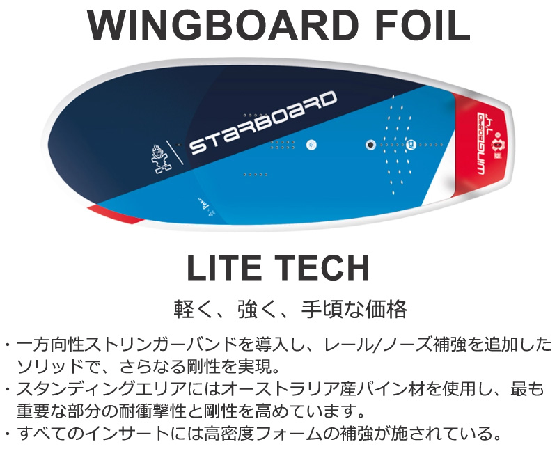 2022 スターボード ウイングフォイルボード STARBOARD 営業所止め 6'3