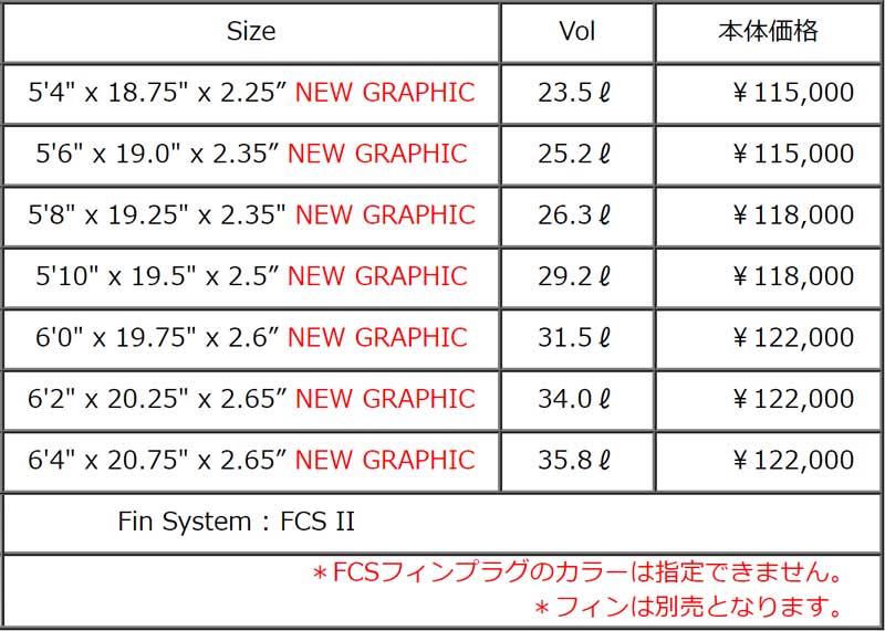 SHARPEYE DISCO SURFTECH 営業所止め サーフボード サーフテック