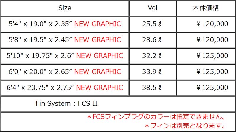新入荷 Sharpeye 5 8 シャープアイ 21 サーフボード サーフィン チーター ショートボード シャープアイ Disco ディスコ Cheater 5 8 カノア五十嵐 ディスコ 営業所止め 送料無料 予約商品 Breakoutフィリペ 村上舜 使用メーカーボード シャープアイ 新入荷 Sharpeye 5 8 シャープアイ 21 サーフボード サーフィン チーター ショートボード シャープアイ Disco ディスコ Cheater 5 8 カノア五十嵐 ディスコ 営業所止め 送料無料 予約商品 Breakoutフィリペ 村上舜 使用メーカーボード シャープアイ
