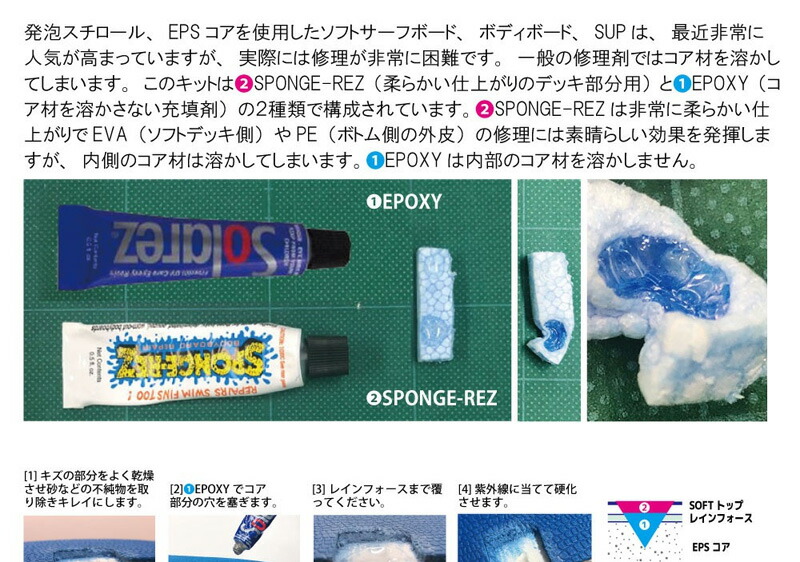 日本 SOLAREZ SOFTBOARD REPAIR KIT ソーラーレズ ソフトボードリペアキット ソフトボード ボディーボード SUP用修理剤  紫外線硬化 リペアキット サーフィン メール便対応 qdtek.vn