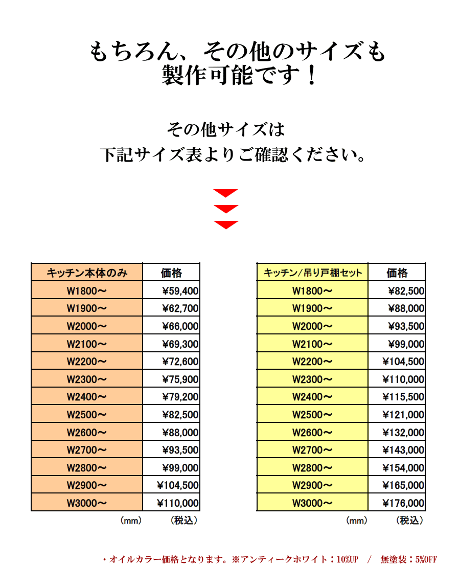 日本製家具 高品質 低価格 キッチン扉交換 日本製 食器棚 キッチン扉交換 キャビネット 本棚 カントリーリフォーム カントリーキッチン カントリー Mergertraininginstitute Com