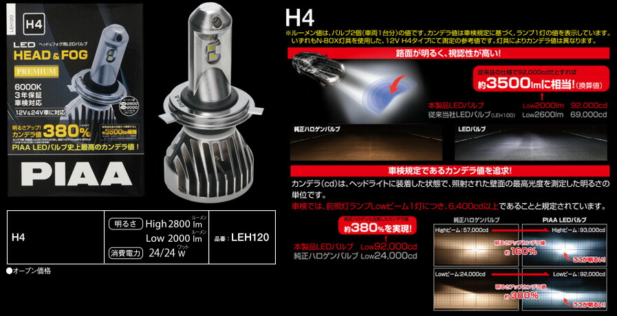 数量は多】 H4 6000K 3年保証 車検対応 ヘッドフォグ用 LEDバルブ 放熱