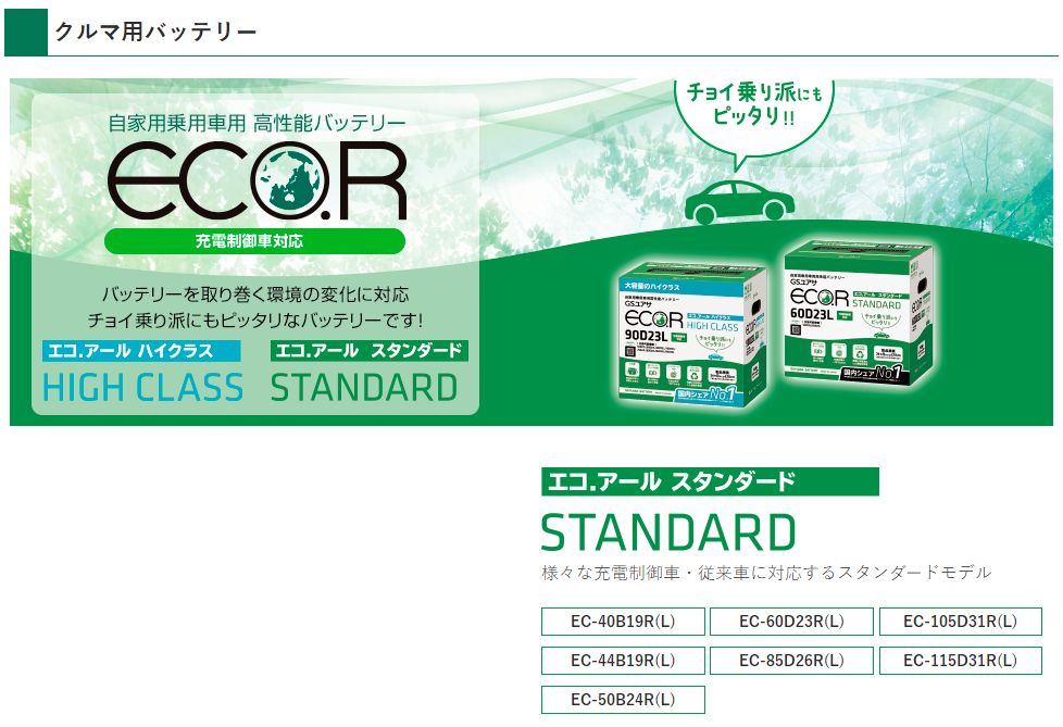 GSユアサECO.R(エコアール)EC-85D26L充電制御車対応スタンダード自家用乗用車用高性能バッテリー GSユアサECO.R(エコアール)EC-85D26L充電制御車対応スタンダード自家用乗用車用高性能バッテリー