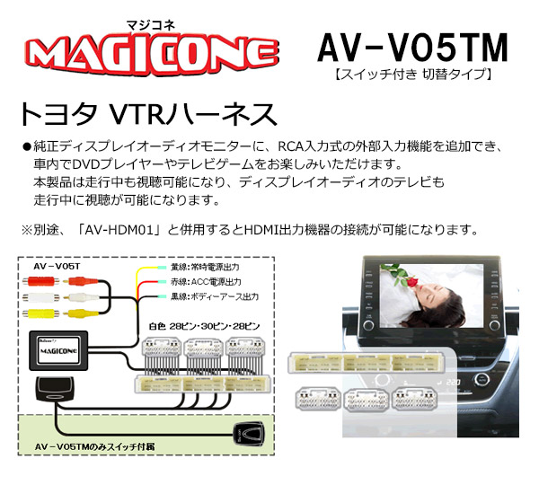 マジコネAV-V05T ビートソニックIF36 smcint.com