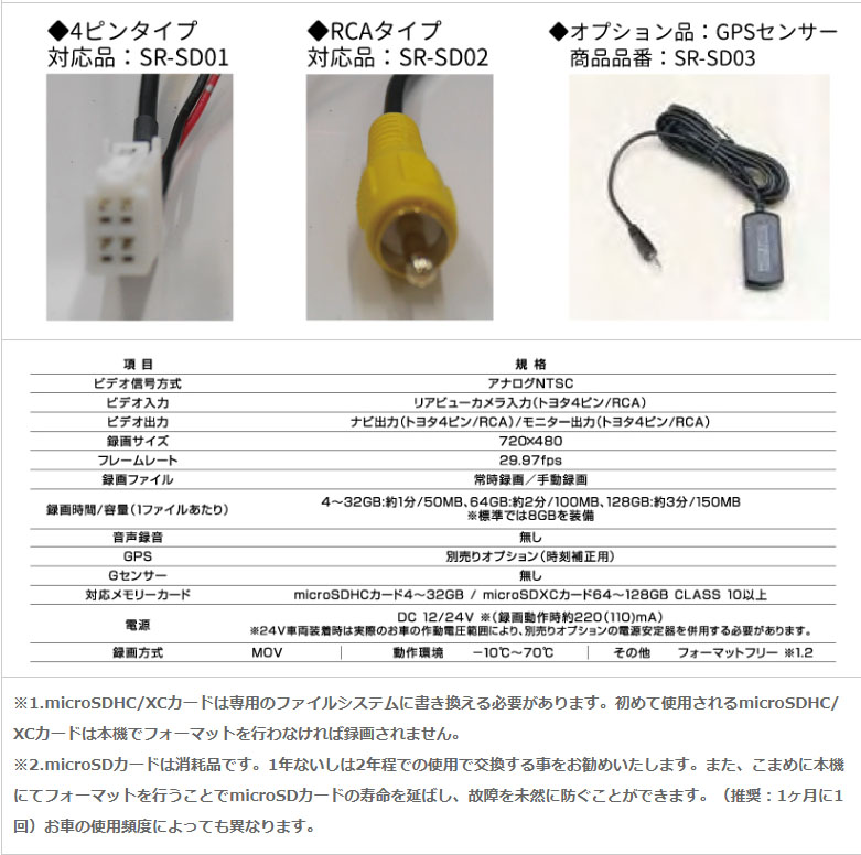 Srドライブレコーダsr Sd01g Gps運 トヨタ ダイハツ車4ピンディーラーオプションバックカメラのピクチャーを録画 Damienrice Com