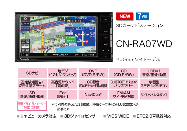 カーナビ パナソニック ストラーダ CN-RA07WD | labiela.com