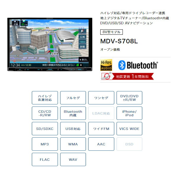 ケンウッド8V型フルセグ内蔵彩速ナビMDV-S708L ジムニー JB64W型 ジムニーシエラ JB74W型 用取付キットセット 売れ筋