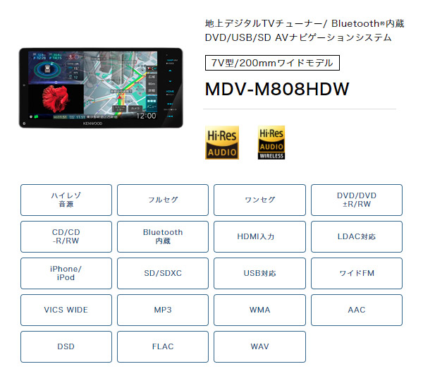 流行のアイテム ケンウッドMDV-M808HDW CMOS-C230彩速ナビ7V型200mm