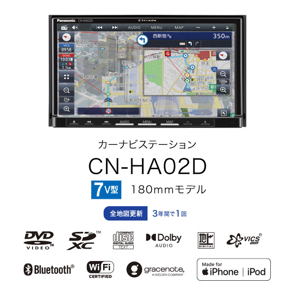 訳ありセール格安） パナソニックCN-HA02D CA-DR03HTD CY-RC100KD