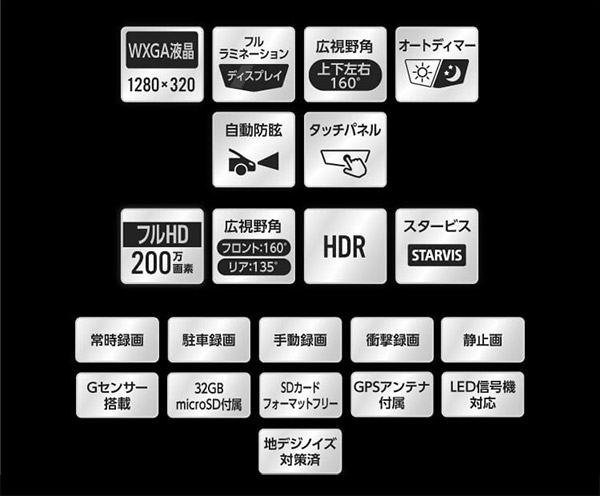 アルパインDVR-DM1000A-OC KTX-M01-A1ドラレコ搭載10型デジタルミラー