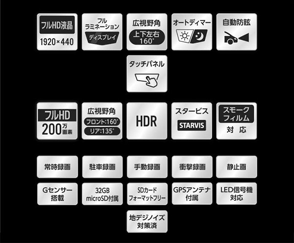 ALPINE ALPINE 【取寄商品】アルパインDVR-DM1000A-IC+KTX-M01-HI-200