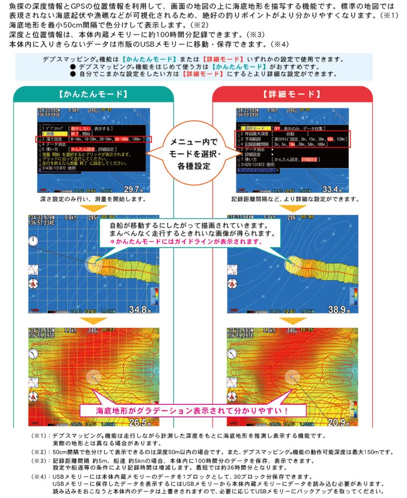 納得できる割引 HDX-12C TD360 GPS外付仕様 クリアチャープ魚探 HONDEX ホンデックス 12.1型カラー液晶 GPS プロッター  デジタル fucoa.cl