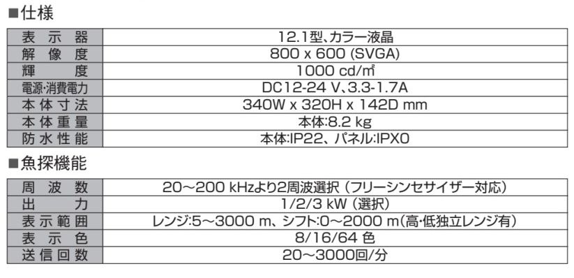 激安正規 フルノ12.1型 2周波カラー液晶魚群探知機 型式 FCV-1150 fucoa.cl