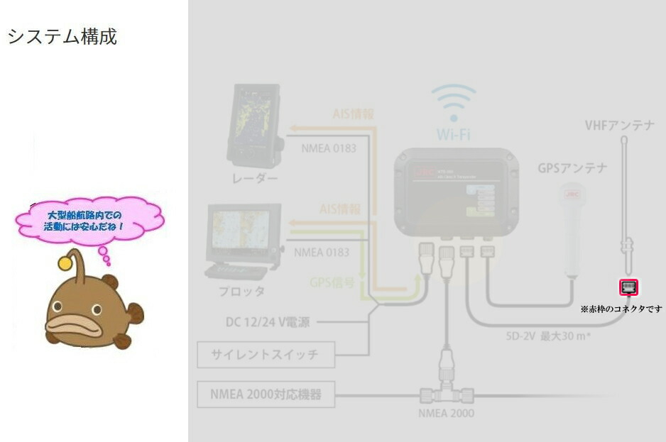 JRC 日本無線 NSD-65N SSB送信機 業務用・アンテナチューナー内蔵 JRC 日本無線 NSD-65N SSB送信機 業務用・アンテナチューナー