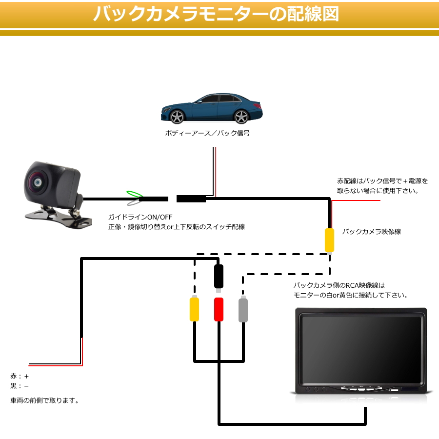 バックカメラ モニター セット 汎用 100万画素 バックカメラセット 上下反転替え 超広角 埋め込み 後付け 車 12v 7インチ 高画質 24v ナンバープレート Ccd モニターセット Queen製 ナンバー