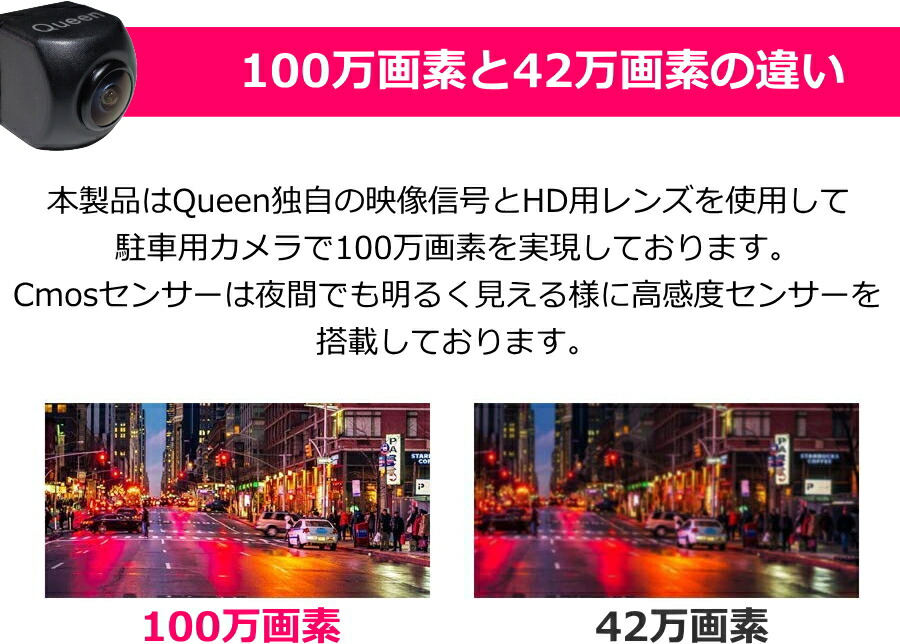 楽天市場 バックカメラ 超小型 24v 12v Ccd 100万画素 リアカメラ バックカメラセット 超広角 Queen製 正像鏡像 フロントカメラ Sharp製 高画質 駐車用 ガイドライン 映像ケーブル カーナビ ワイヤレス対応 Jesbasaro