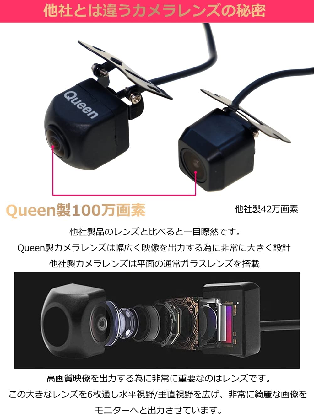 楽天市場 本日 無条件10 Off ポイント5倍中 バックカメラ 24v 後付け 車 Ccd 超広角 バックモニター カメラ 4ピン 12v リア カメラ 超小型 フロントカメラ 汎用 正像鏡像 高画質 駐車用 ガイドライン ステー ワイヤレス 対応 Queen製 100万画素 Jesbasaro