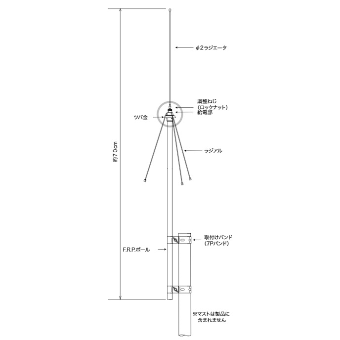 サガ電子　AL-432F（AL432F）　固定用　430MHz帯アローラインアンテナ 430MHz