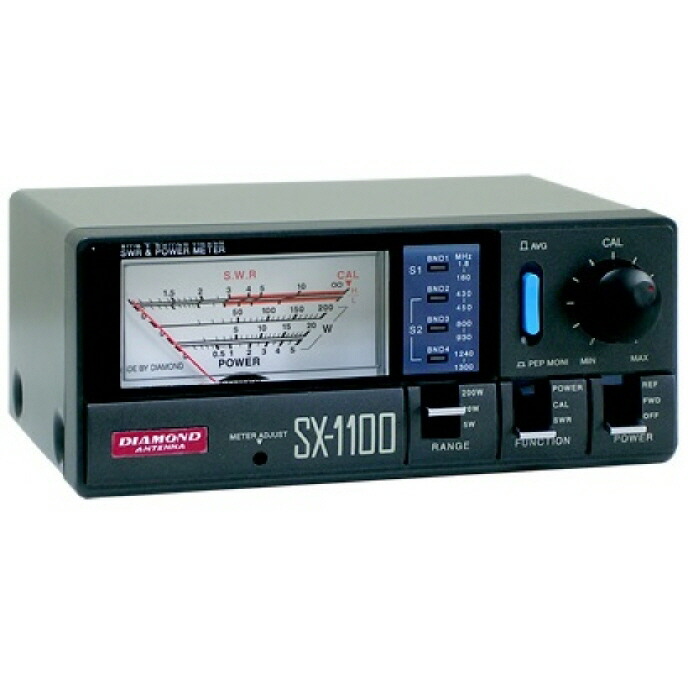 SX1100+保護シートセット■SX-1100+ASE-SX100/1000■【予約】|CQオーム
