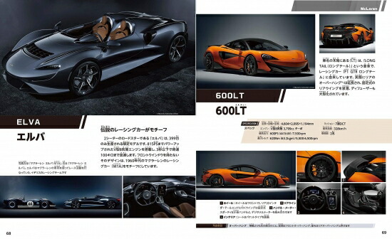楽天市場 完売 世界のスポーツカー図鑑 定価2 800円 趣味実用専門書キューブブック 楽天市場 完売 世界のスポーツカー図鑑 定価2 800円 趣味実用専門書キューブブック