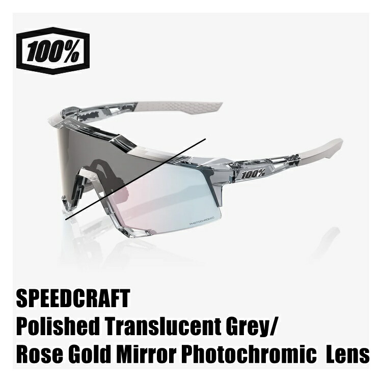 楽天市場】100% ワンハンドレッド SPEEDCRAFT BORA hansgrohe