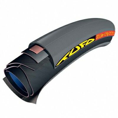 （TUFO/チューフォ)  （銀輪用タイア）S3 Lite 215g