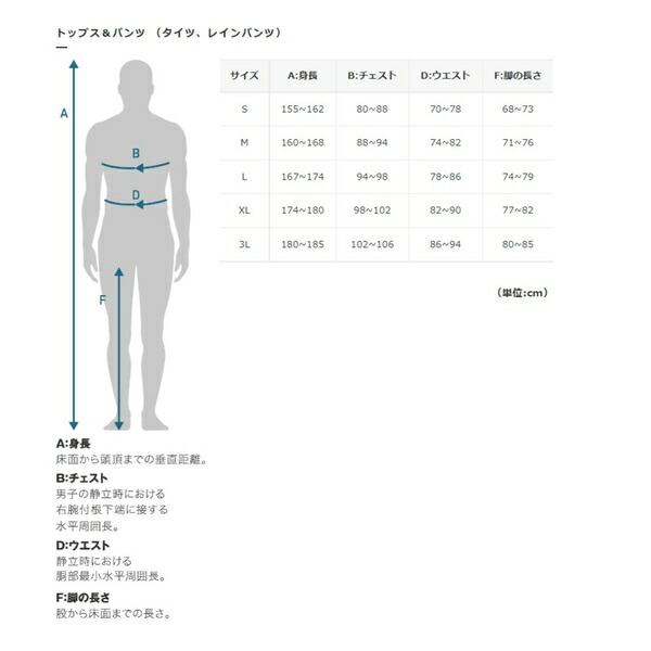 PEARLiZUMi パールイズミ 30 3455-BL サイクルジャージ ジャージ ネービーカモ プリント メンズ 長袖 全品最安値に挑戦 3455- BL