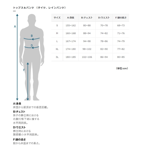 うのにもお得な パールイズミ サイクルジャージ 3710-B キルト ベスト