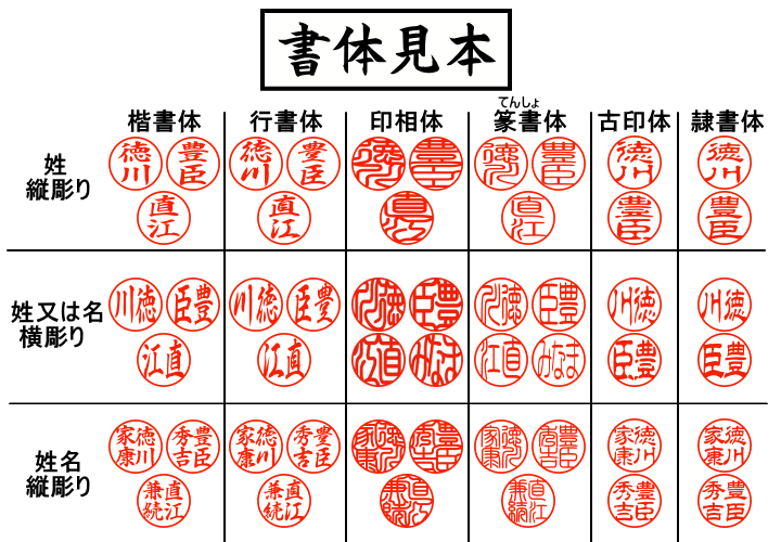 楽天市場 印鑑 黒水牛 印鑑ケース付 印袋付 実印 銀行印 認印 15 13 5 12 10 5 印鑑 はんこ 日本大聖印