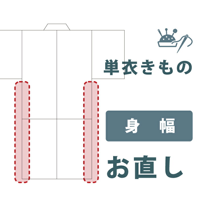 楽天市場】お着物身幅直し※種類によって異なりますので選択項目をご覧