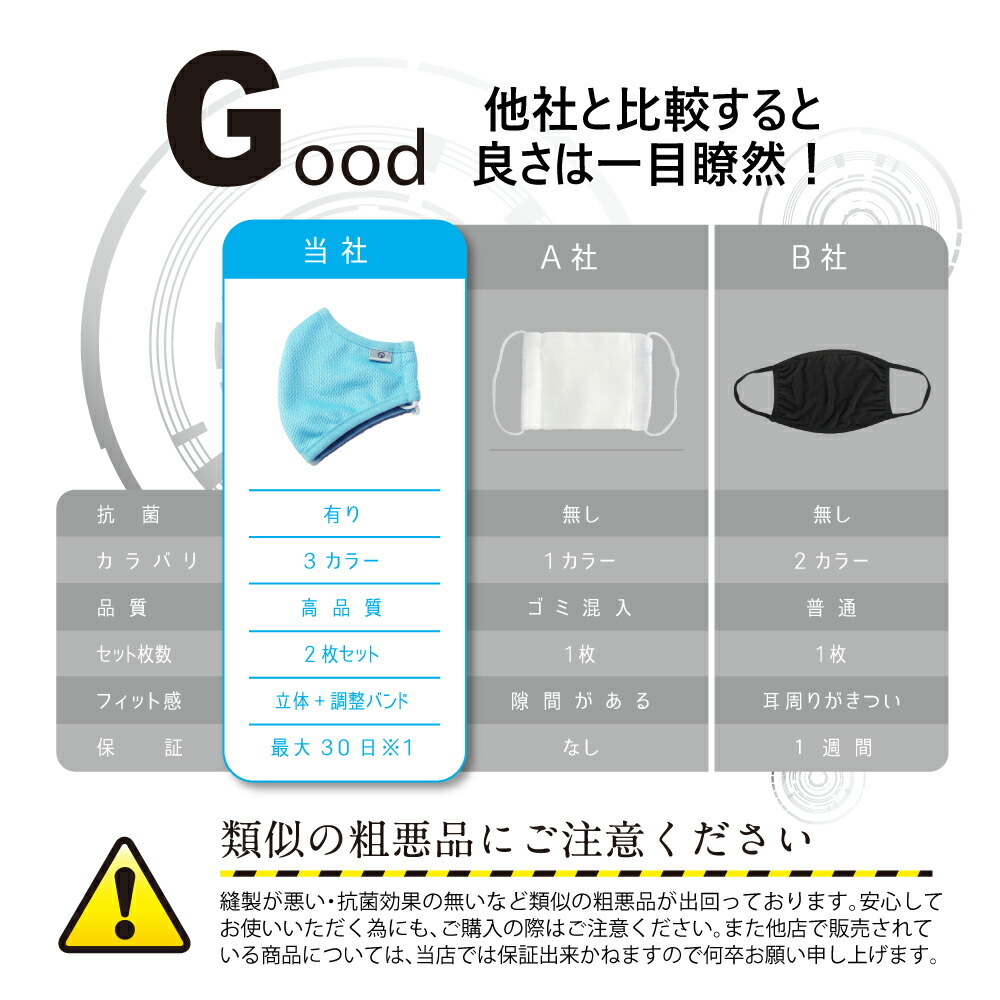布マスク洗えるマスク抗菌マスクLIBOPuremiamuMaskKIDSホワイト白ブルーピンク夏夏用子供用こども女の子男の子3歳から8歳幼児小学生低学年バンド調節調整高品質日本国内発送予約在庫販売2枚セット使い捨てマスクよりお得