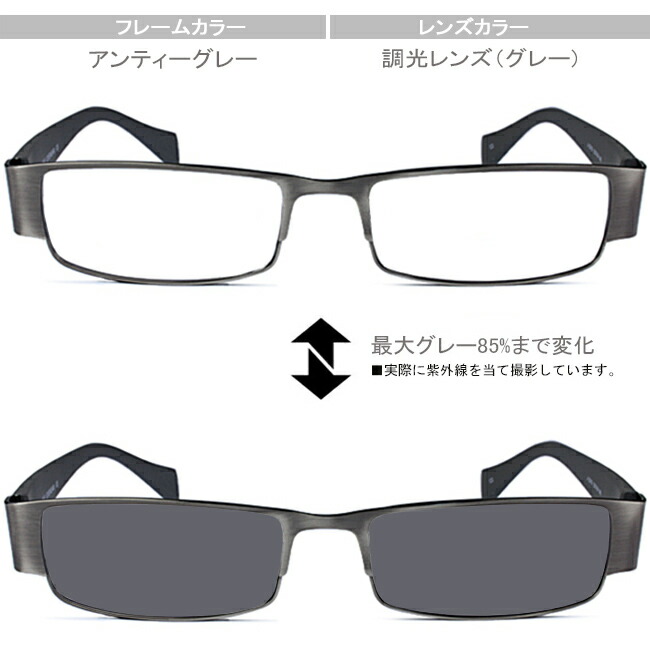 調光伊達眼鏡調光水晶体薄墨色 新品 貨物輸送無料 アンティーグレー J-2019 c2-gray