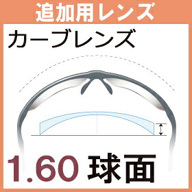 追加用度付き カーブレンズ 1.60球面レンズ(2枚一組)