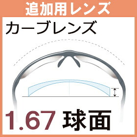 追加用度付き カーブレンズ 1.67球面レンズ(2枚一組)|アイカフェ