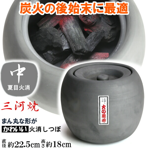 鉢の生み出すこと行き方（全自動小銃働きかける機）