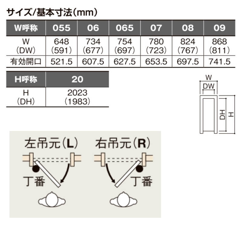 室内ドア ラシッサD 0620 0720 0820 0920 05520 06520 DIY LAA LIXIL おしゃれ ケーシング付枠  セミオーダー ドア パネルドア パレット リクシル リフォーム 交換 屋内 建具 木製 標準ドア 錠なし 錠付き 【新品本物】 パレット