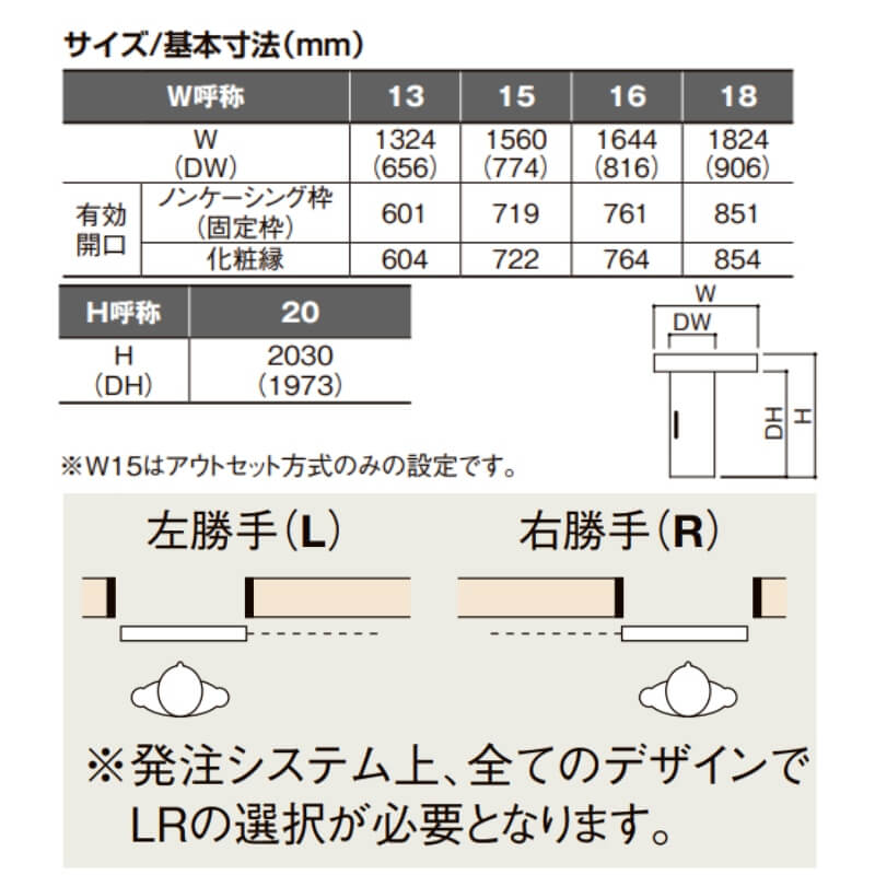 7月代はエントリーで全品p10二倍 室内引き戸 片引戸水平手合 アウト凝固遣り方 ラシッサ D パレット ダイアログボックスタイプ Lah アウトセット 13 16 10 リクシル タブレットお付き 錠なし 建材 建具 とば口 室内ドア 引戸 小粋 コンヴァート リフォーム Diy
